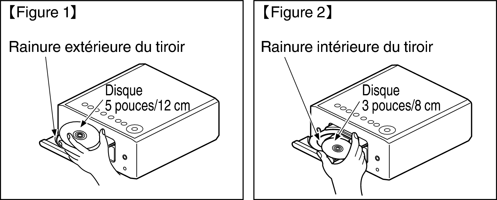 Pict Discholder RCDN12E3
